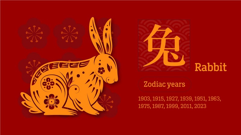 Acerca de 2023 Año del Conejo (Año de Kui Mao) y el aviso de vacaciones de nuestra empresa